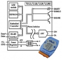 1 Channel Module for Thermocouple Types J, K, T, E, R, S, B, N, C, L, M with Isolation, 1 Digital Input, 2 Digital Outputs without Isolation, Counter, distributed i/o, analog in