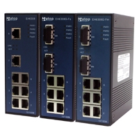 Industrial 8-port Unmanaged Ethernet Switch with 6 x 10/100TX & 2 x 1000TX